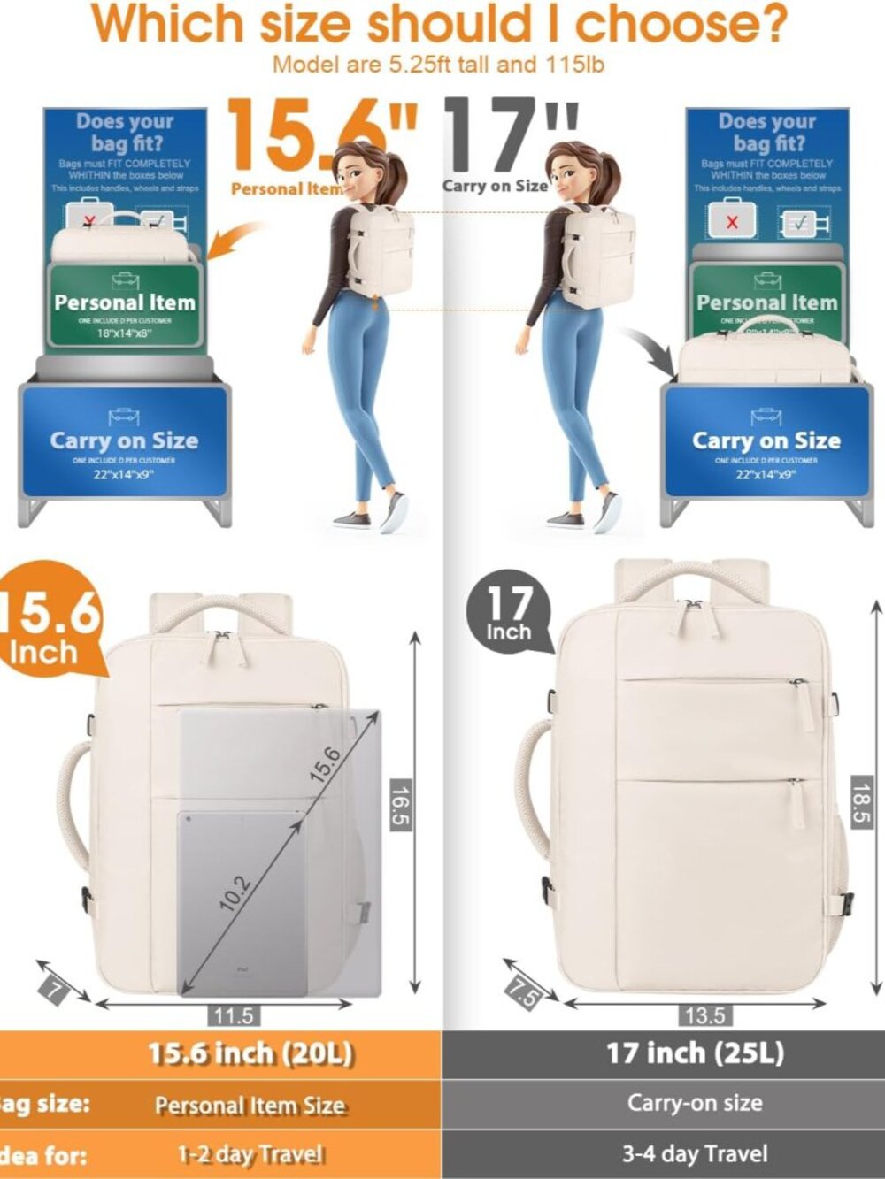 Travel Backpack for Women Men Waterproof Laptop Backpack Airlines Approved Carry - Picture 5 of 7
